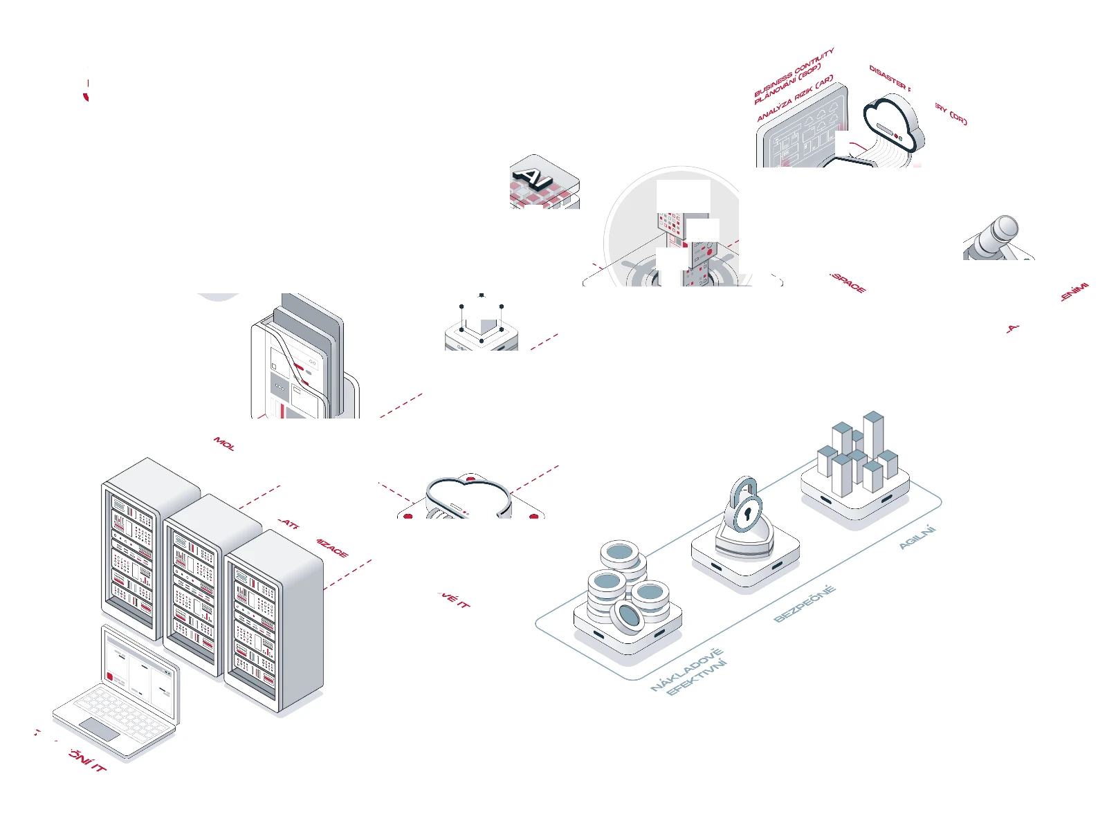 Fluxograma Data Intelligence AUDIPER